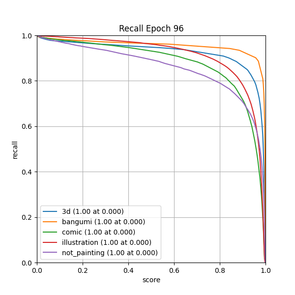 plot_r_curve.png