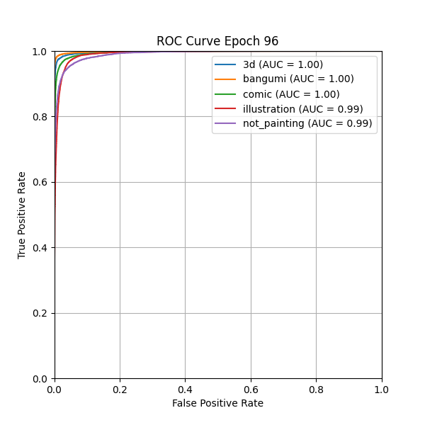 plot_roc_curve.png