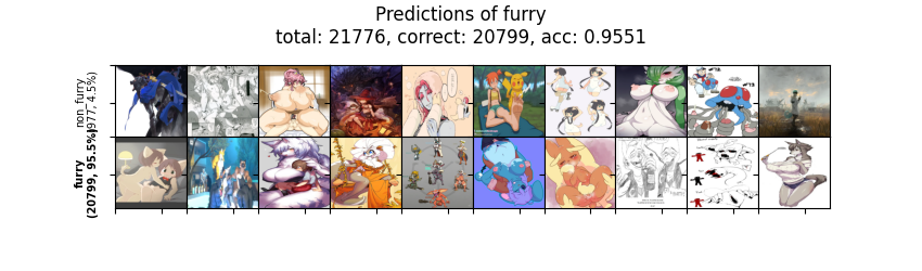 plot_sample_furry.png