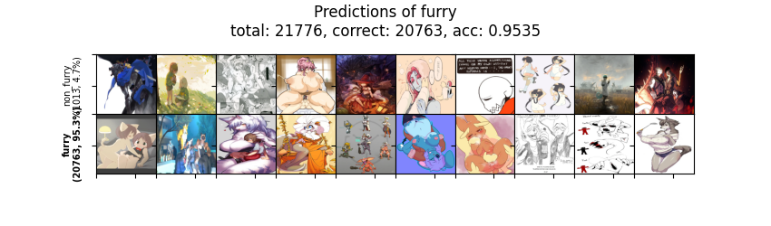 plot_sample_furry.png