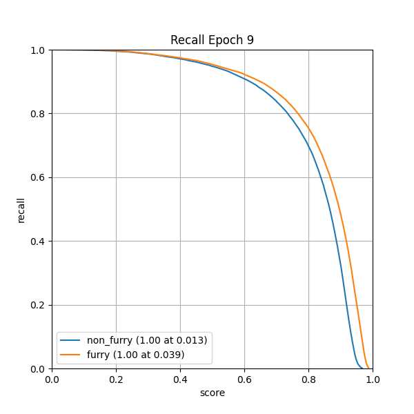 plot_r_curve.png