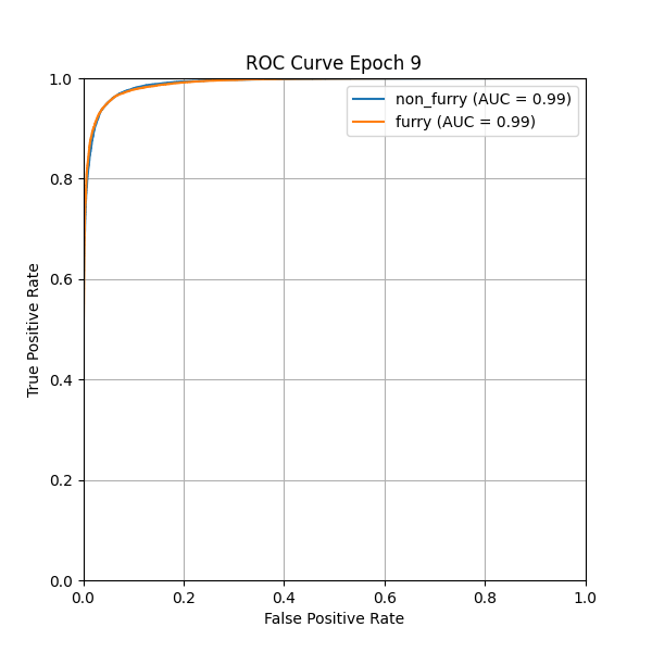 plot_roc_curve.png