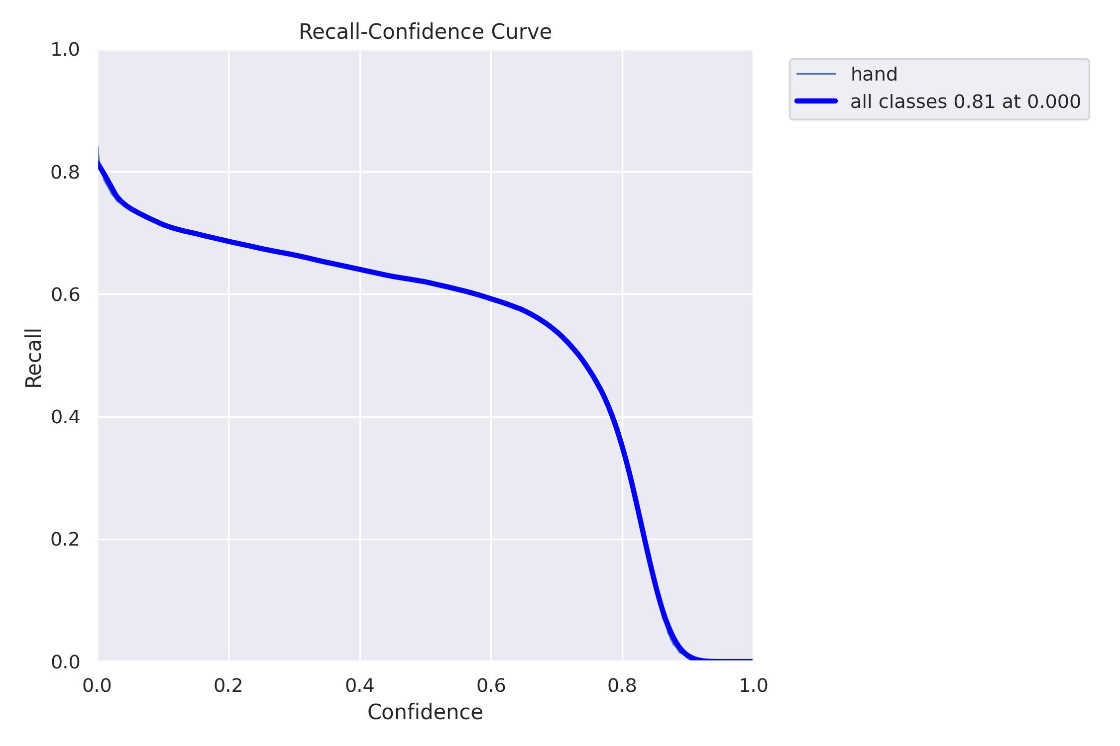 R_curve.png