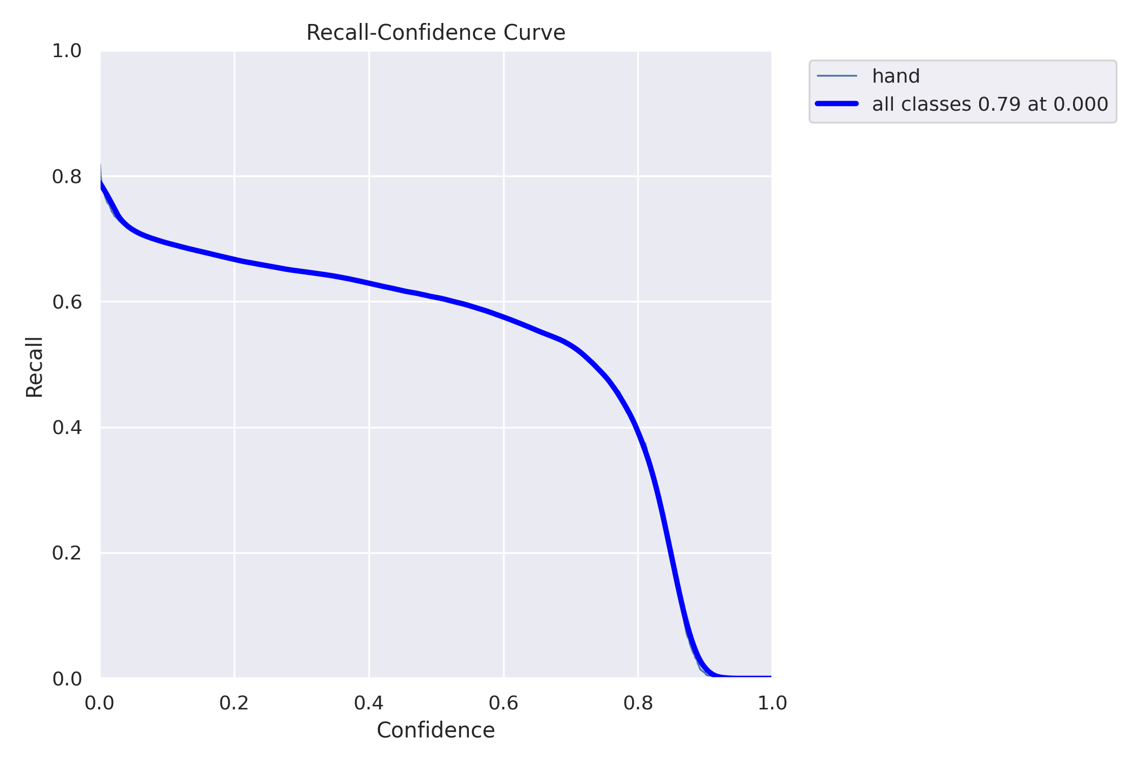 R_curve.png