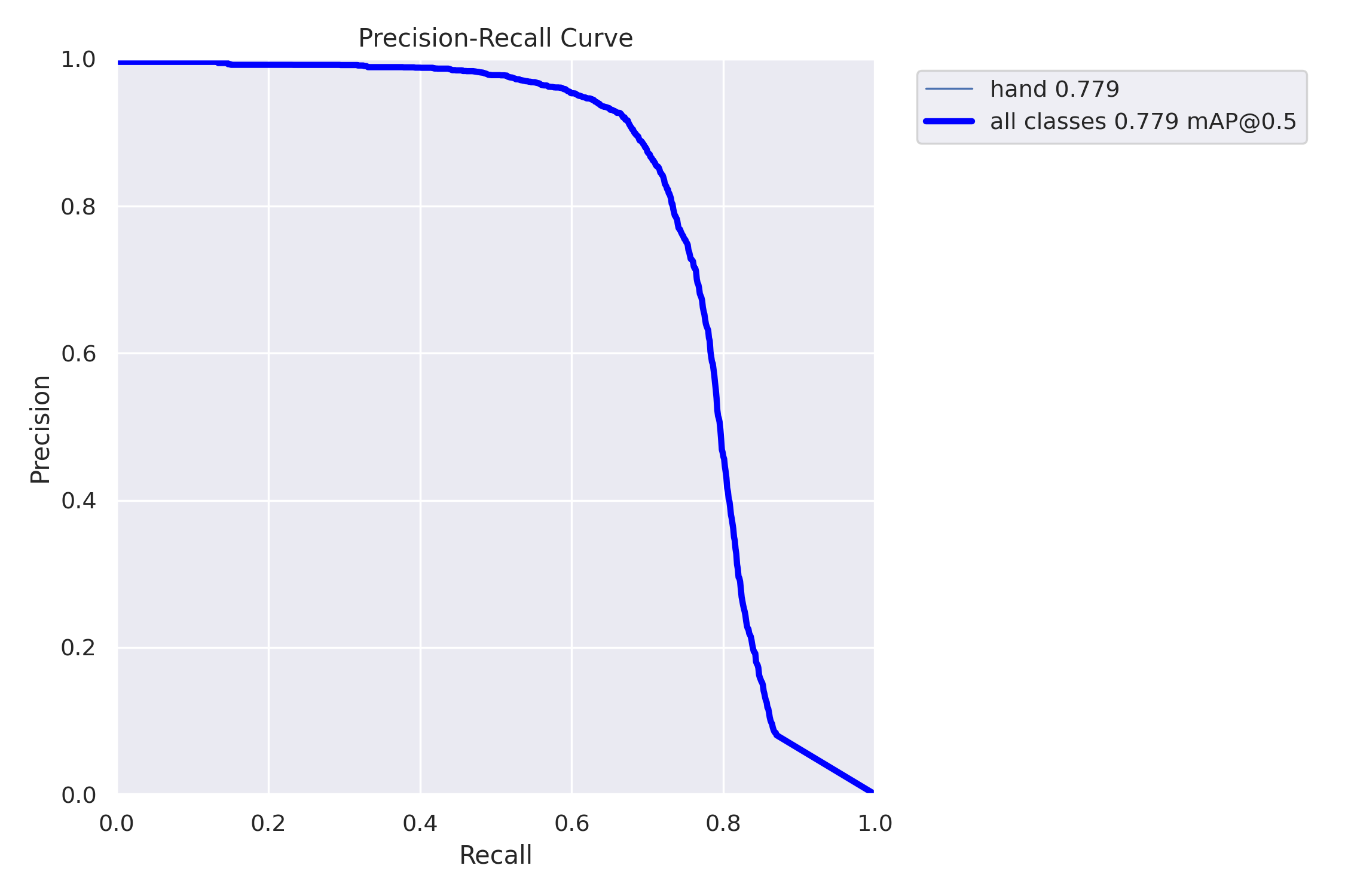 PR_curve.png