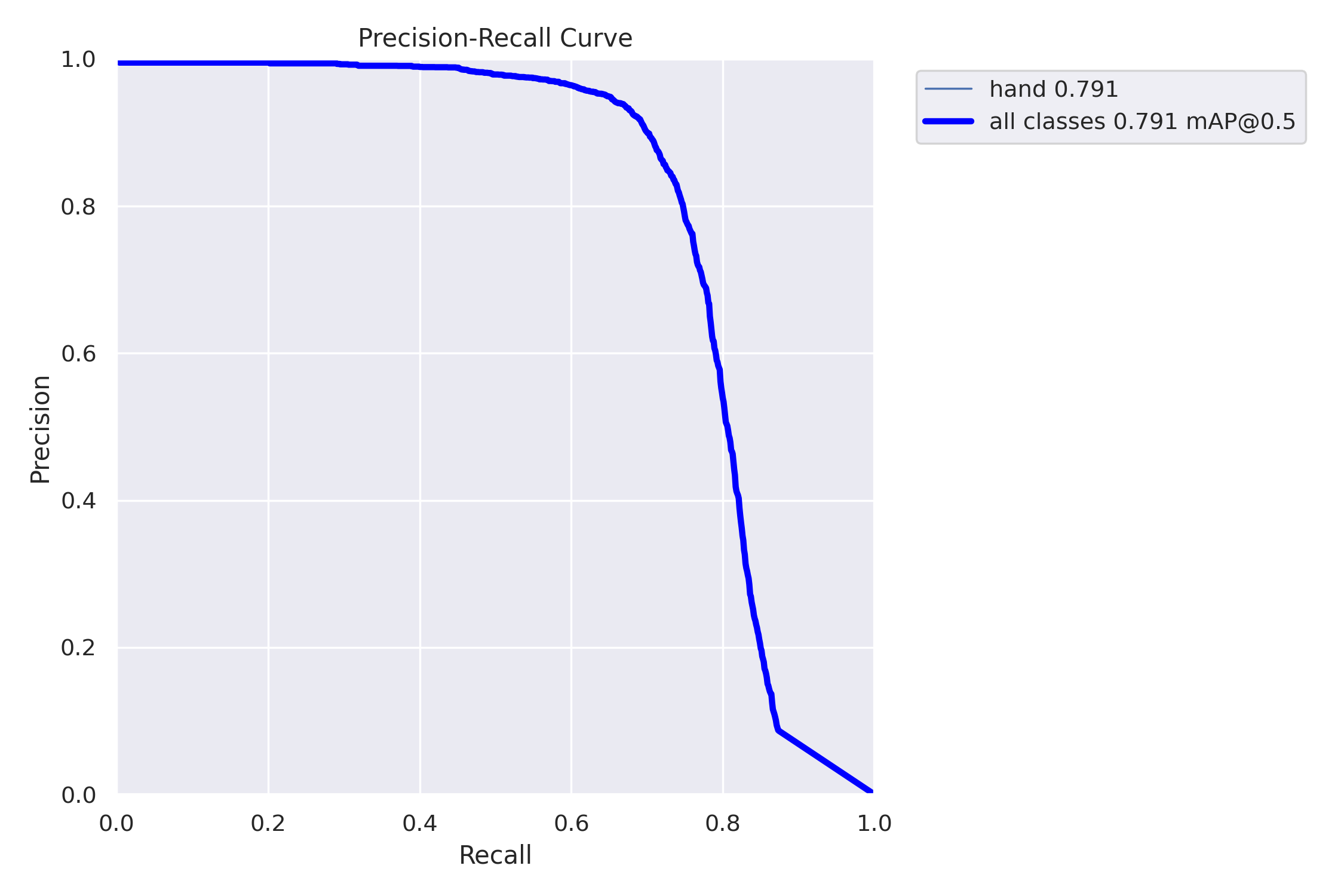 PR_curve.png