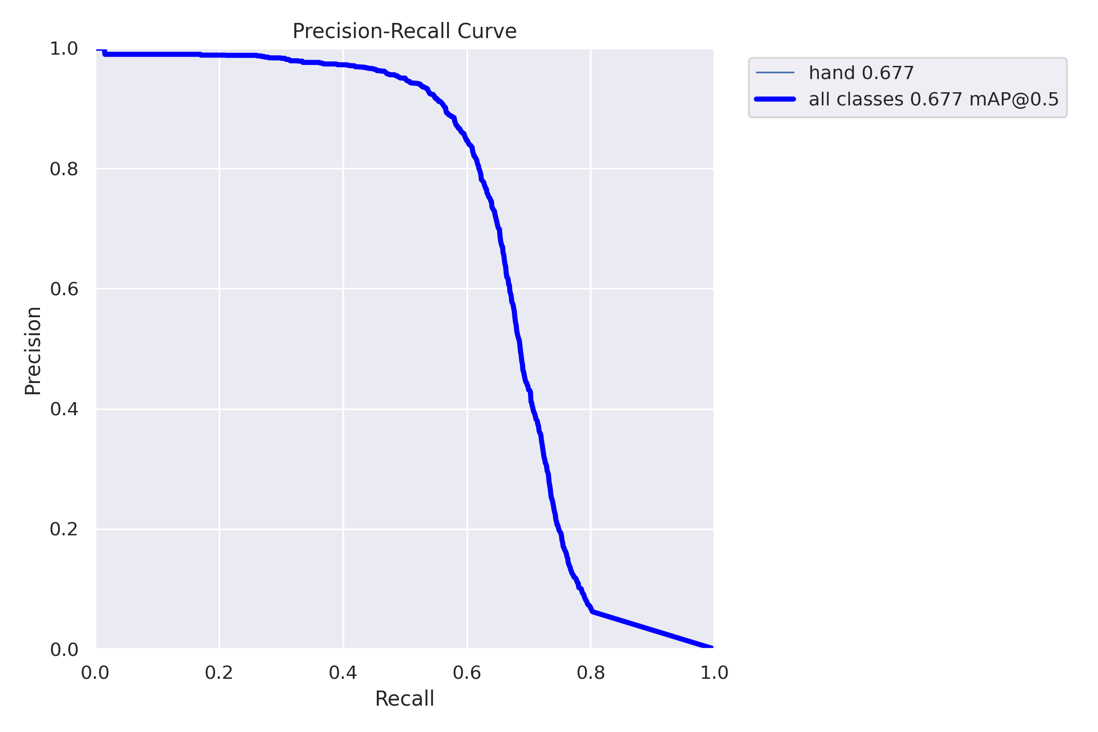 PR_curve.png