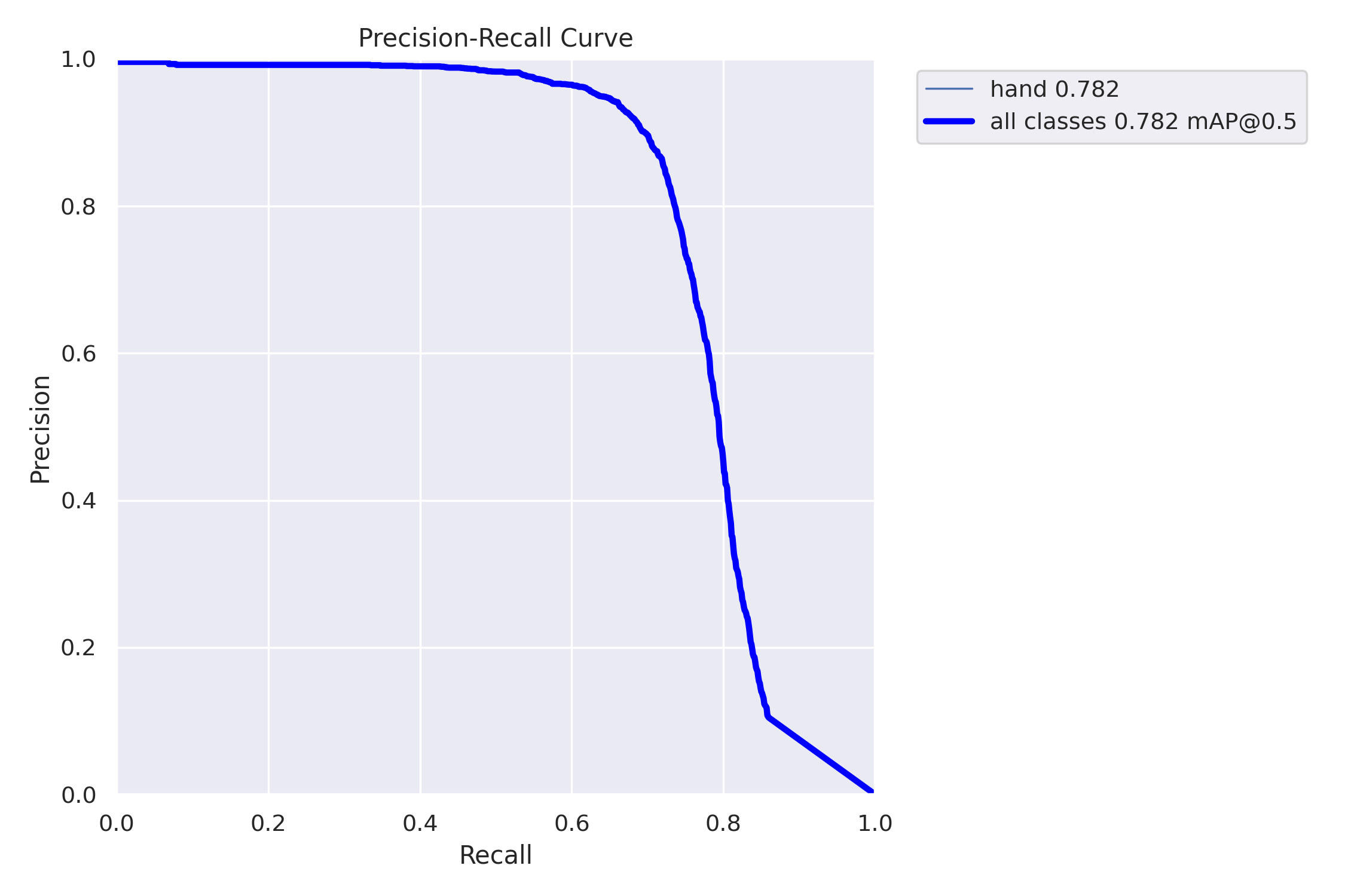 PR_curve.png