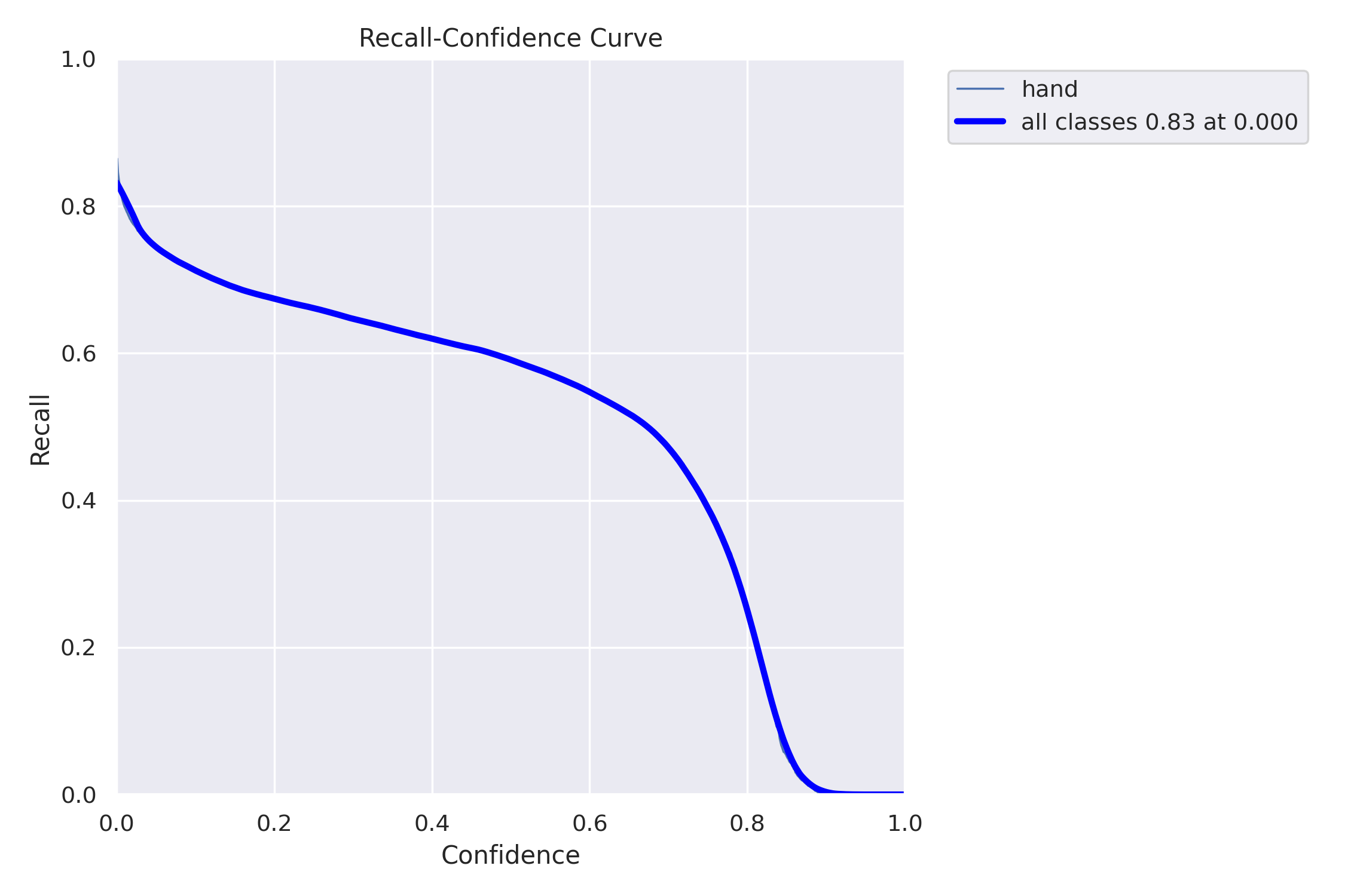 R_curve.png