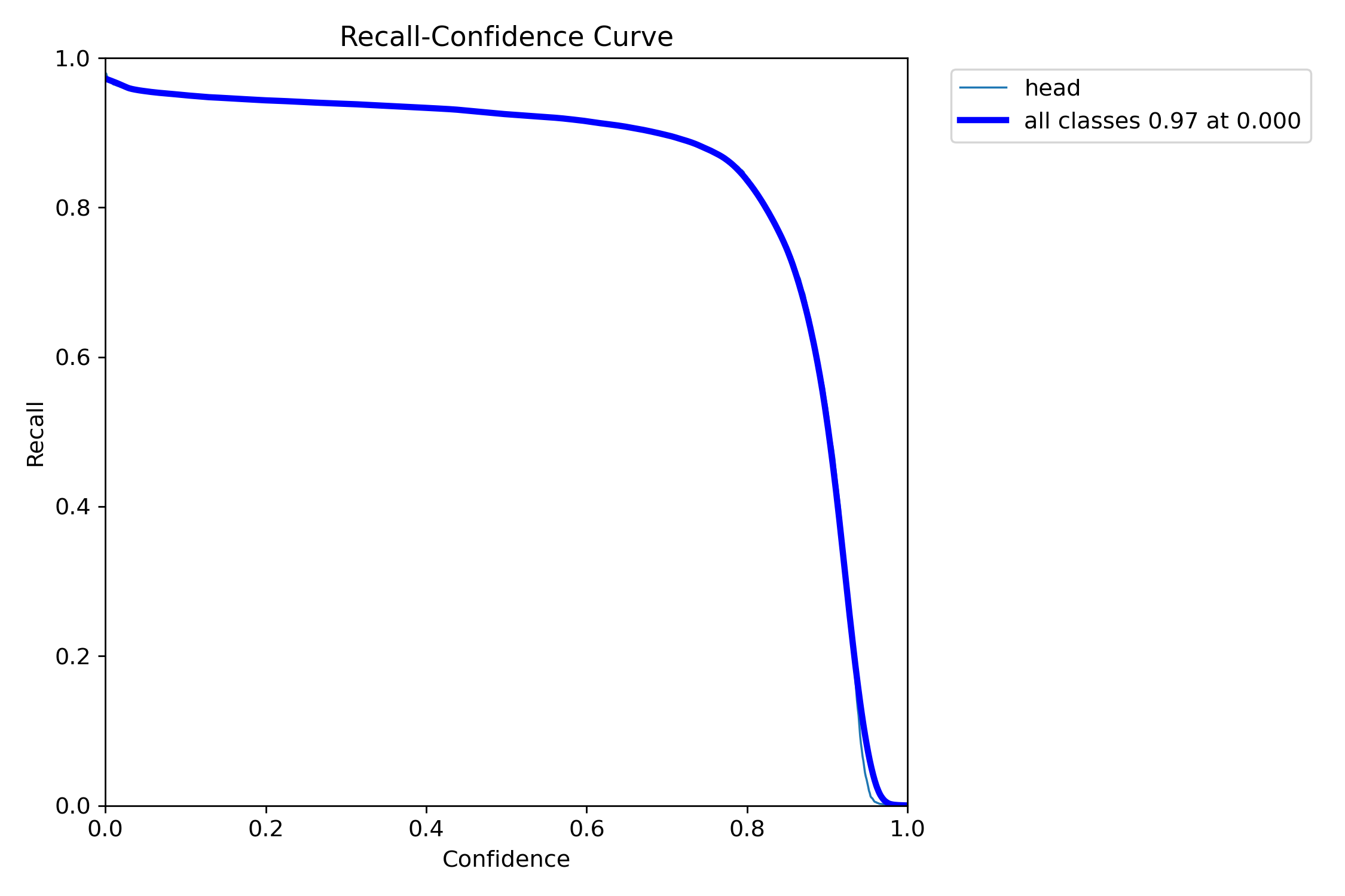 R_curve.png