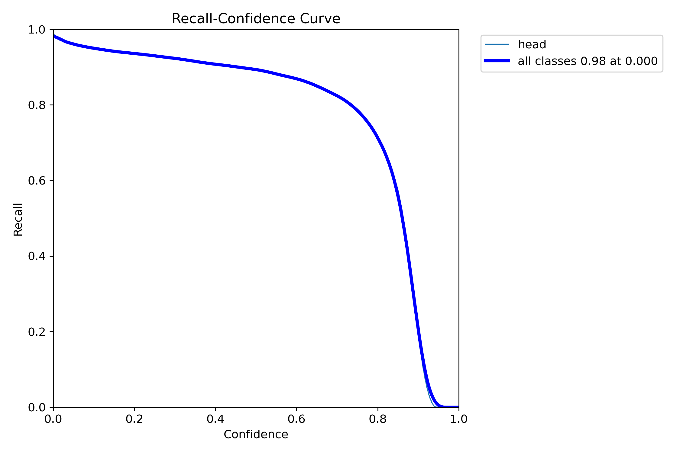 R_curve.png