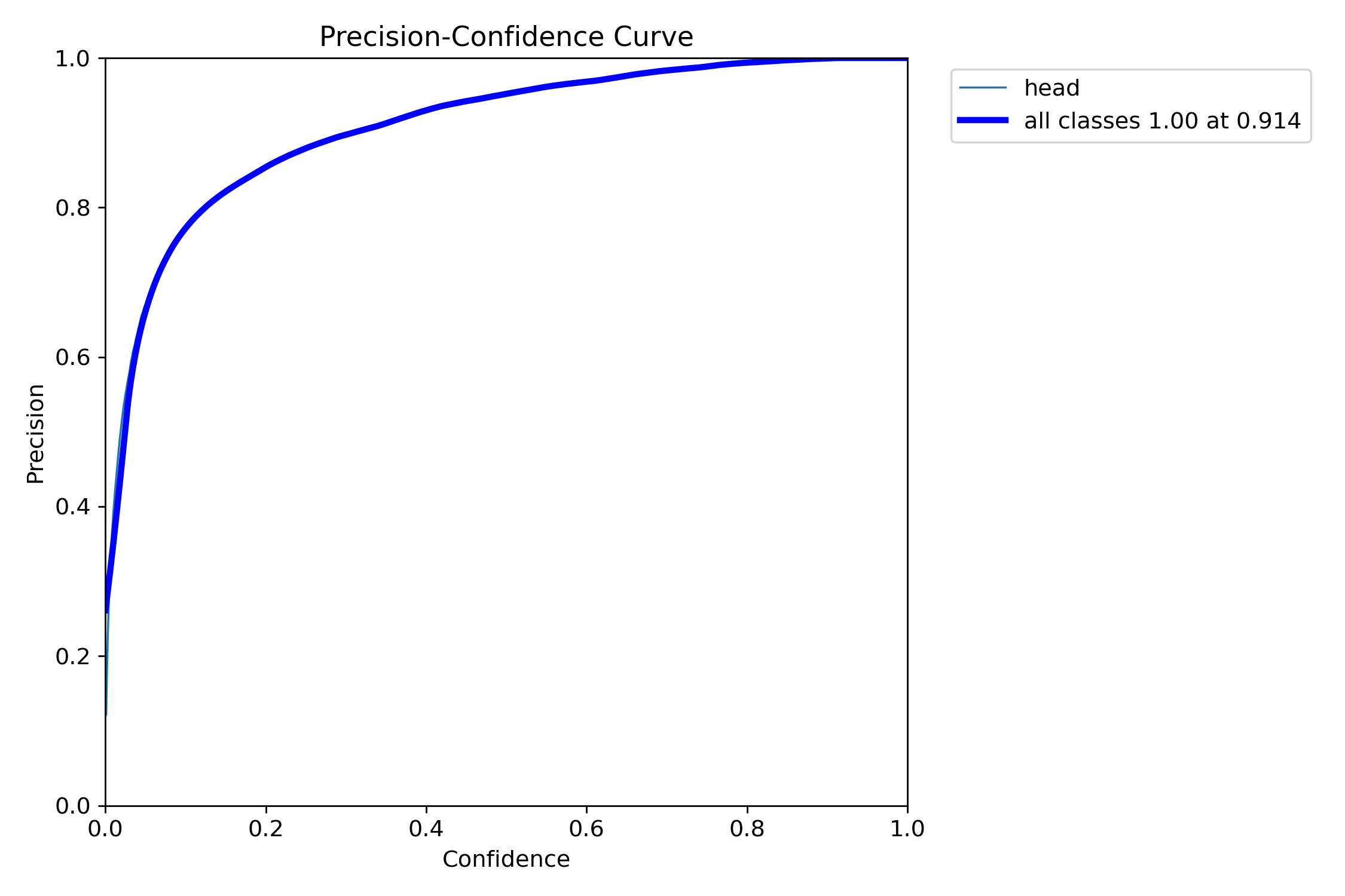 P_curve.png