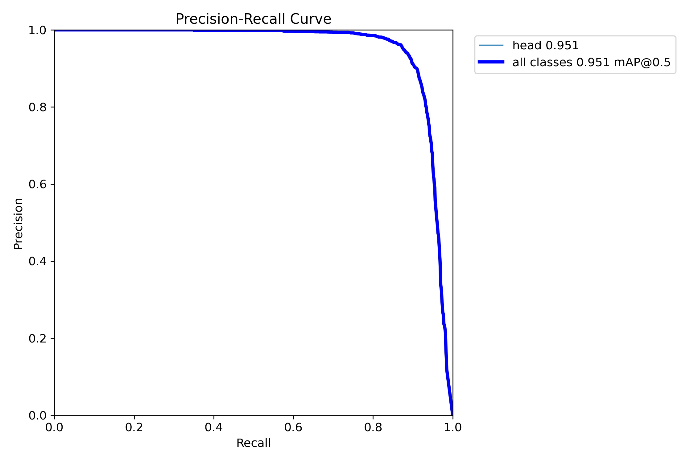 PR_curve.png