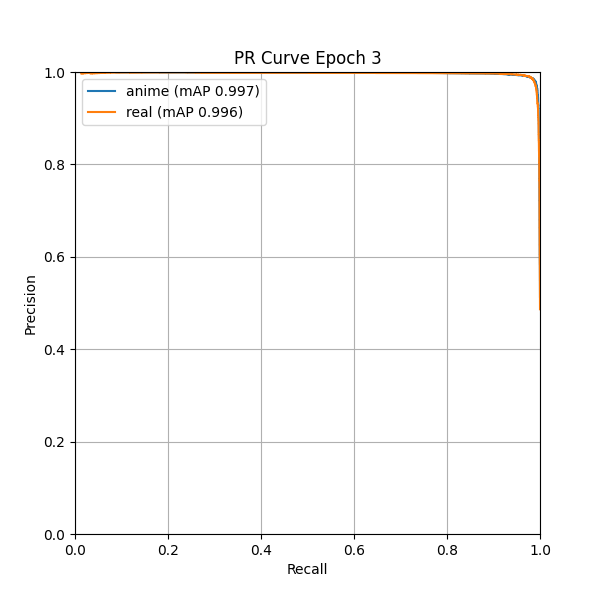 plot_pr_curve.png