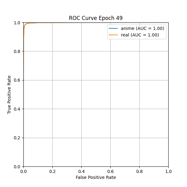 plot_roc_curve.png