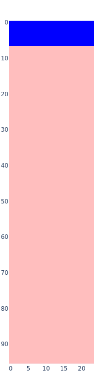 model_decoder_layers_1_fc1.png