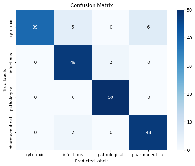 confusion-matrix.png