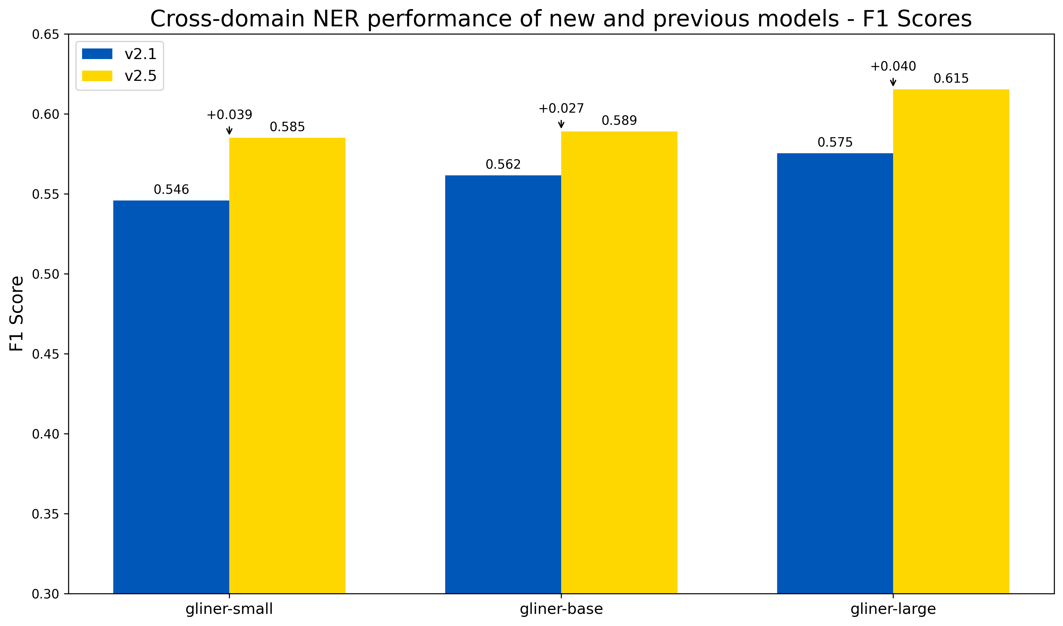 models_comparison.png