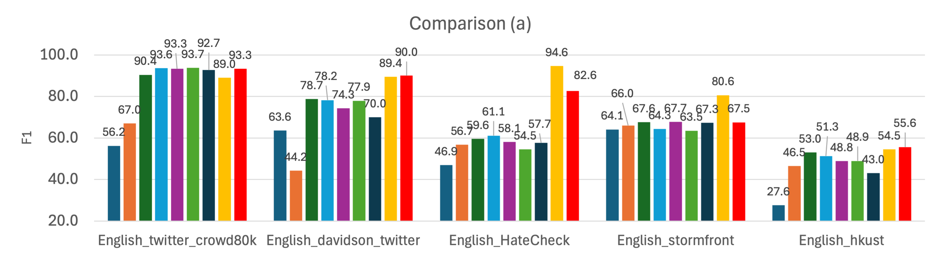 38m_comparison_a.png