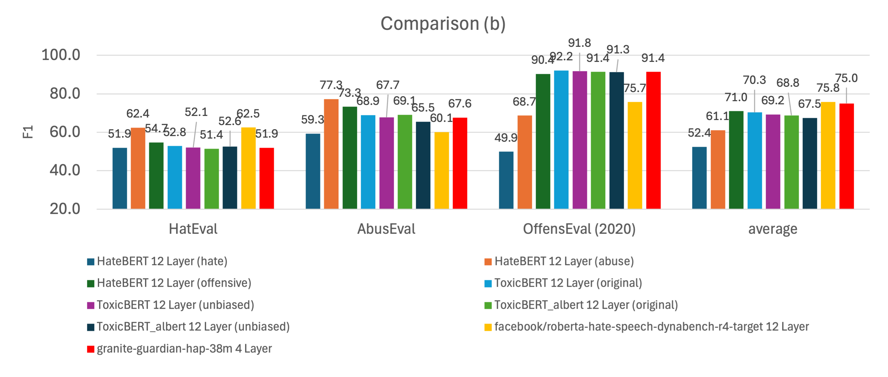 38m_comparison_b.png