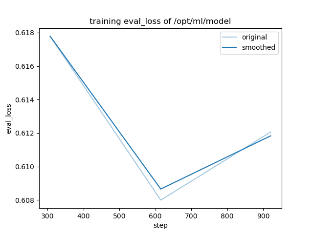 training_eval_loss.png