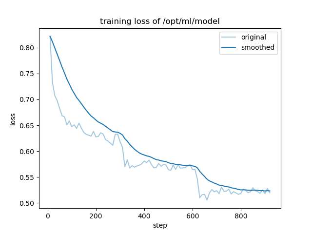 training_loss.png