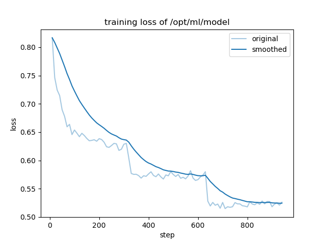 training_loss.png