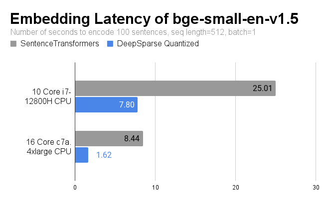 latency.png