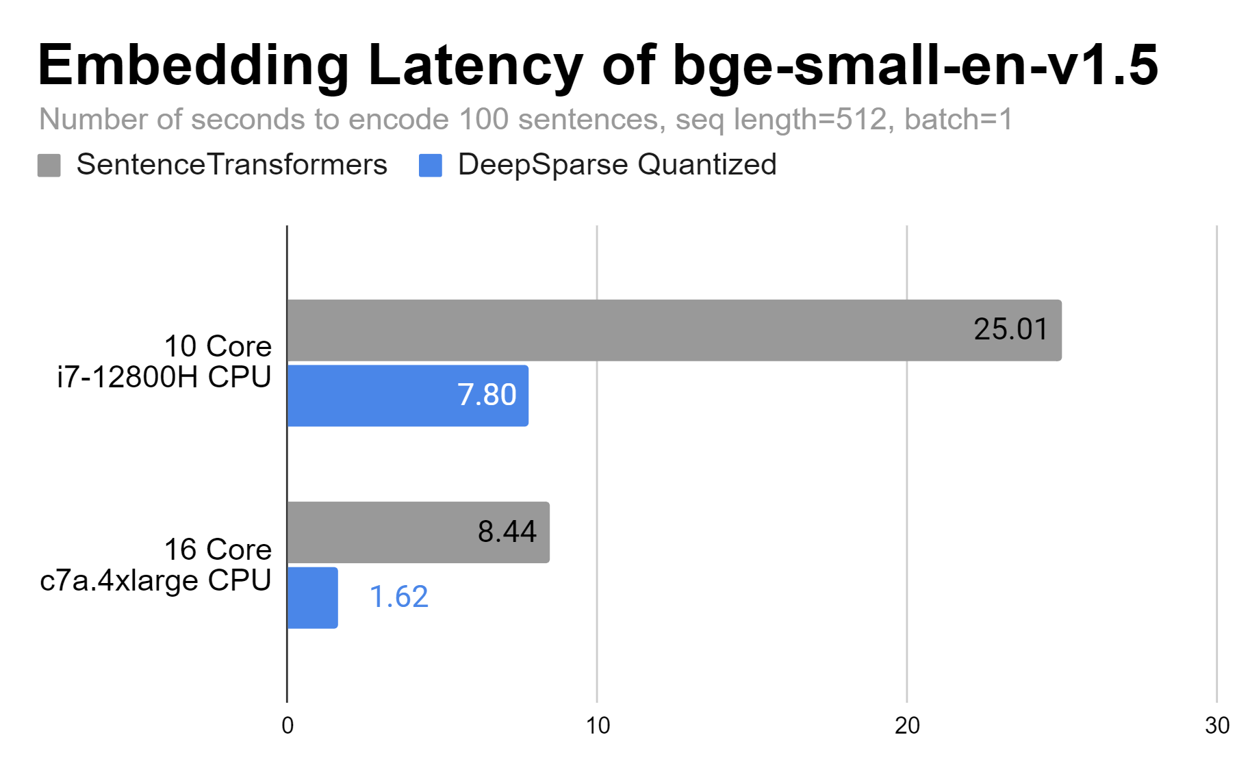 latency.png