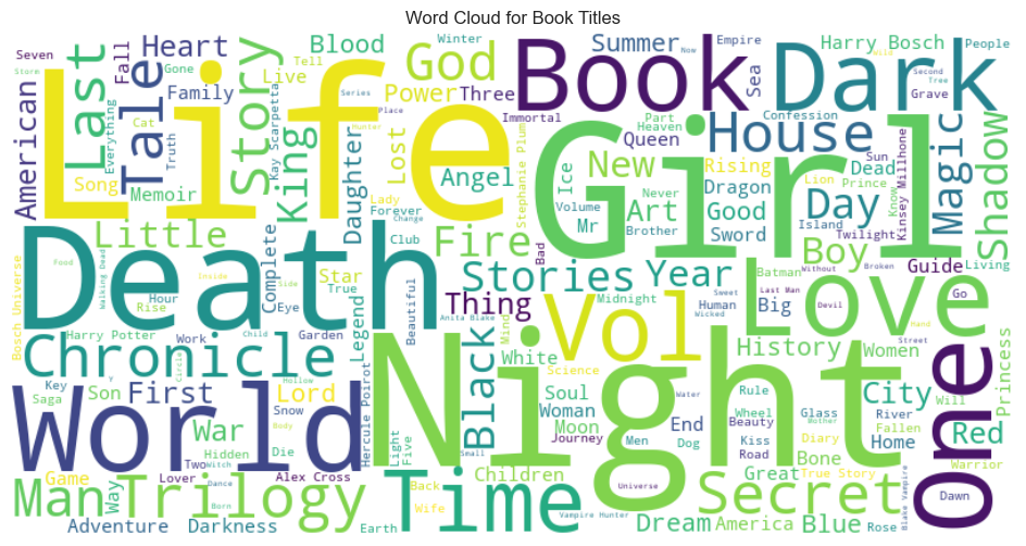 word cloud.png