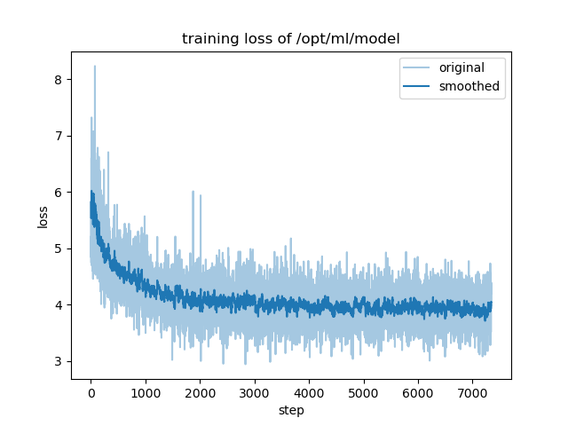 training_loss.png