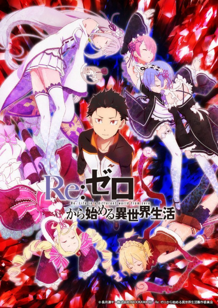 rezero