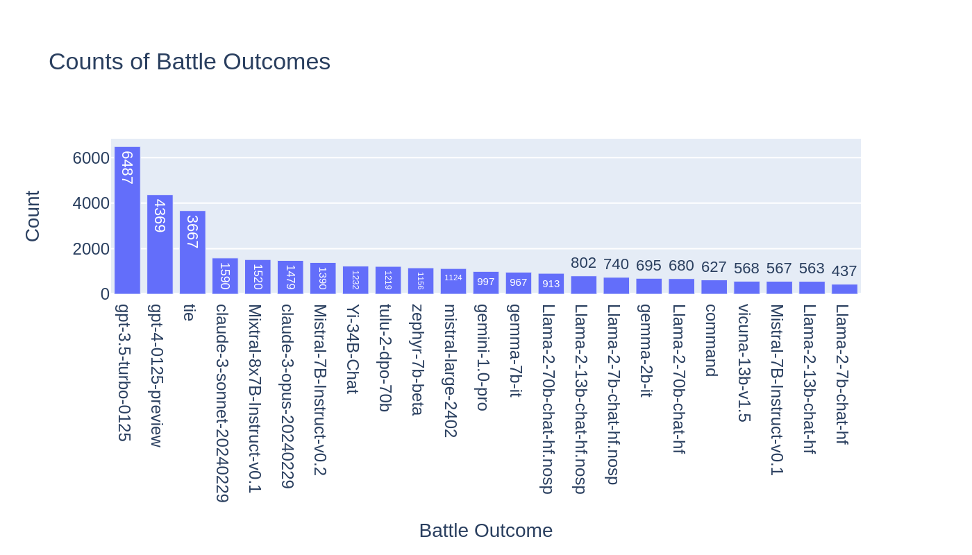 battle_outcome.png