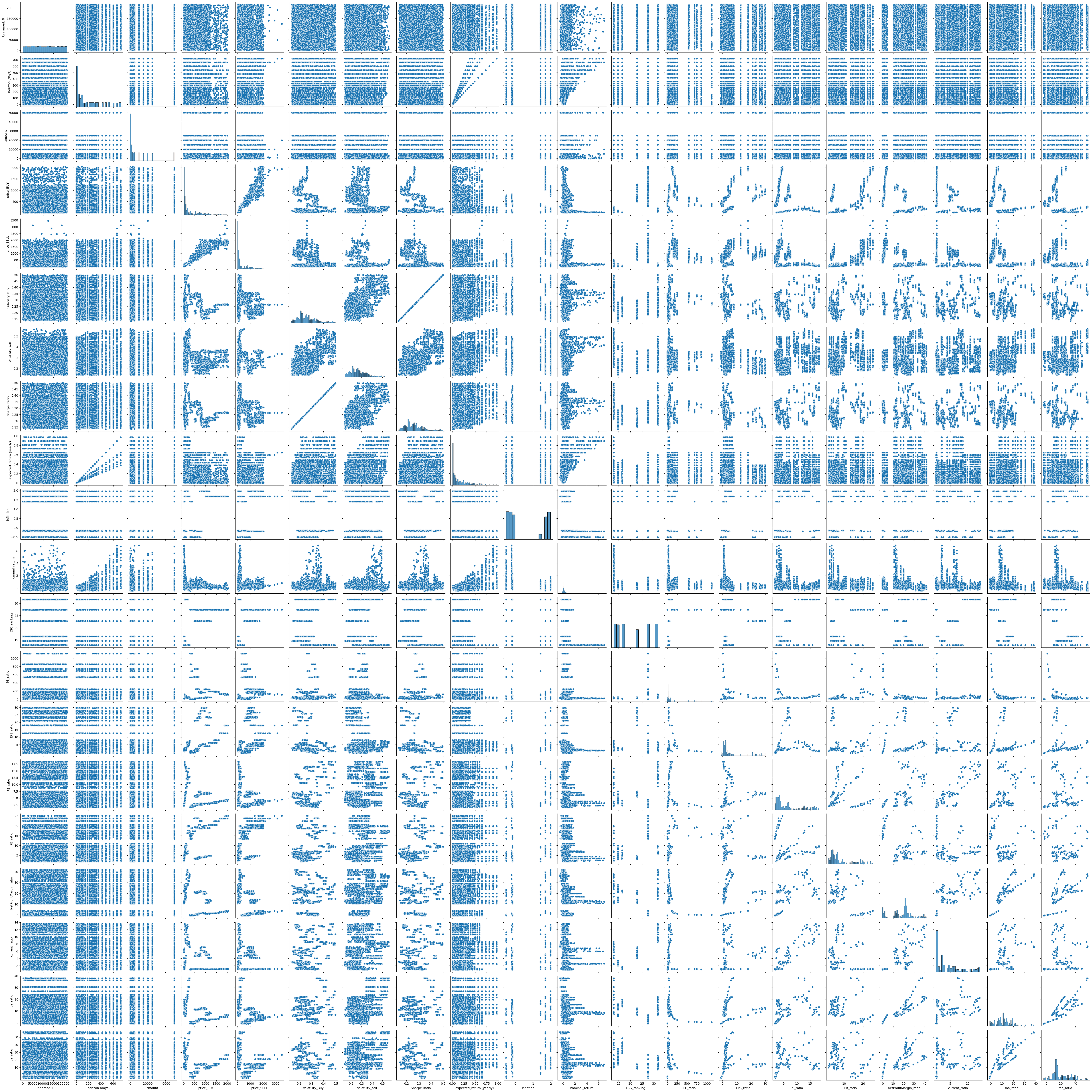 bigger_pairplot.png