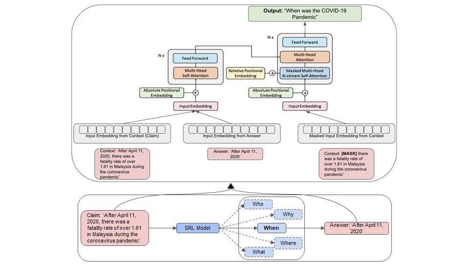 5W QA Illustration.jpg