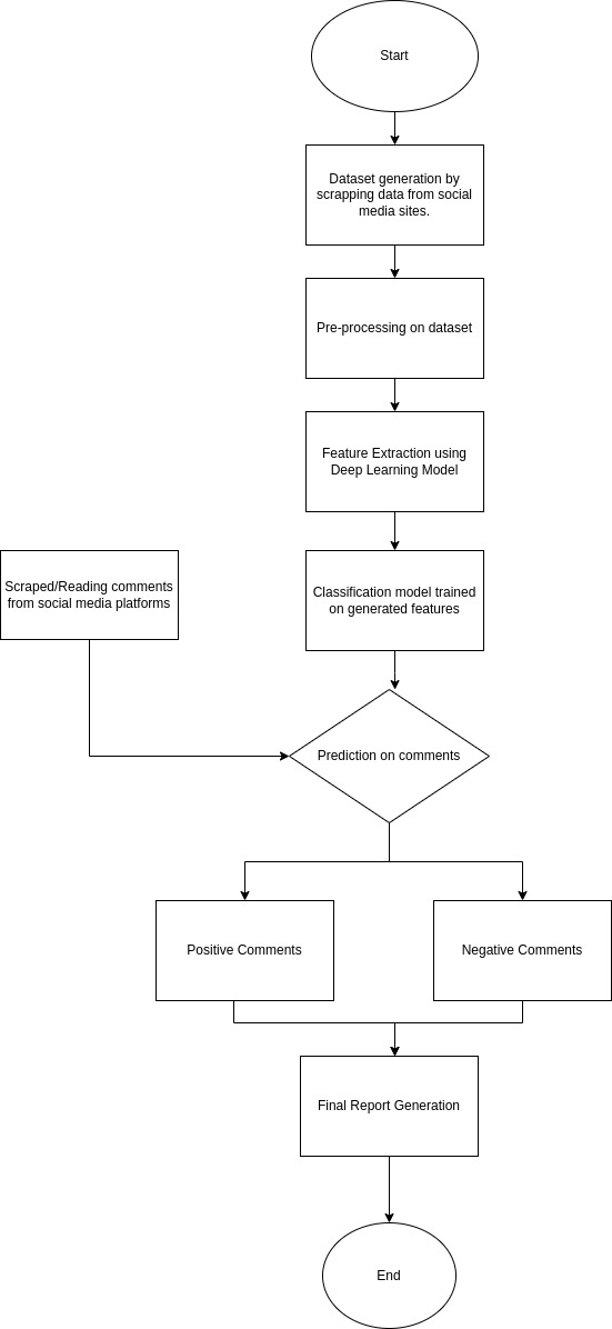 sentimential_analysis_2.jpg