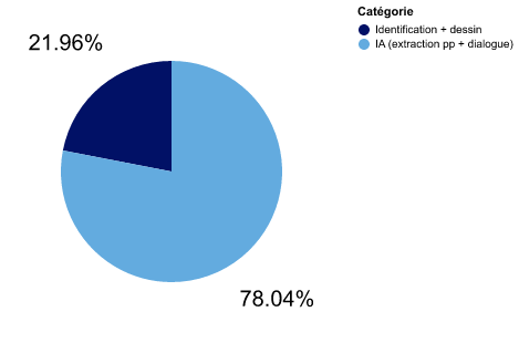 chart.png