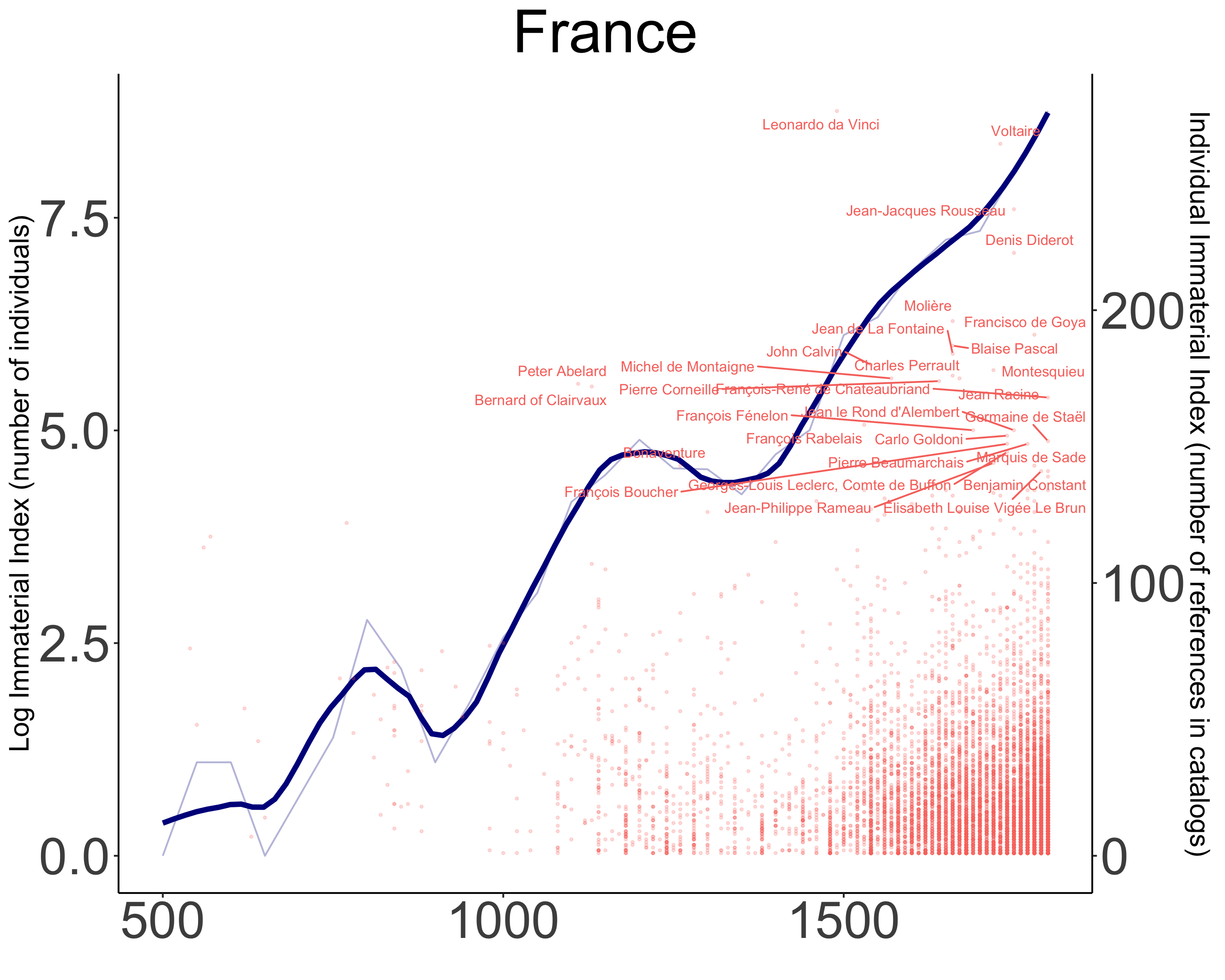 france.png