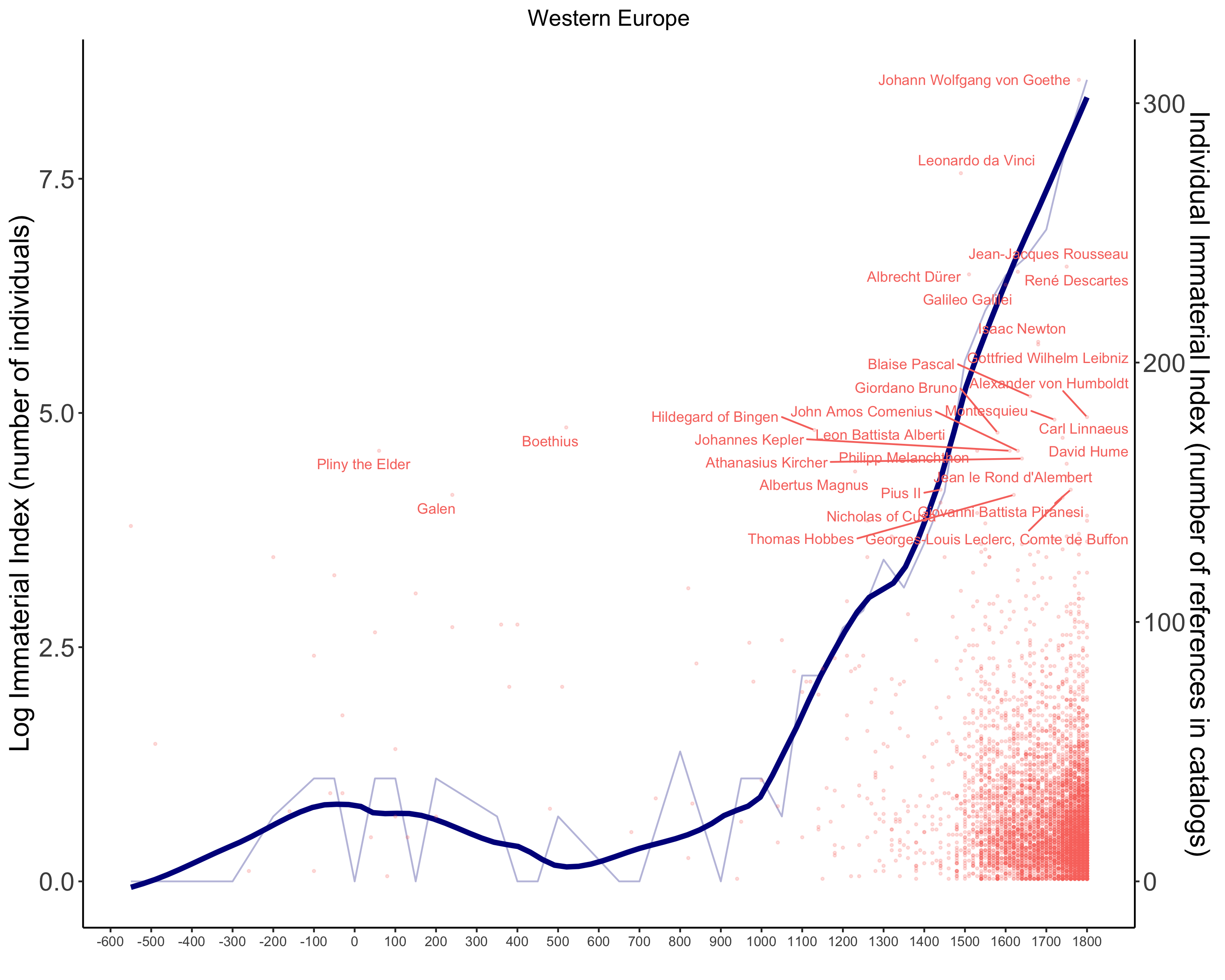 western_europe.png