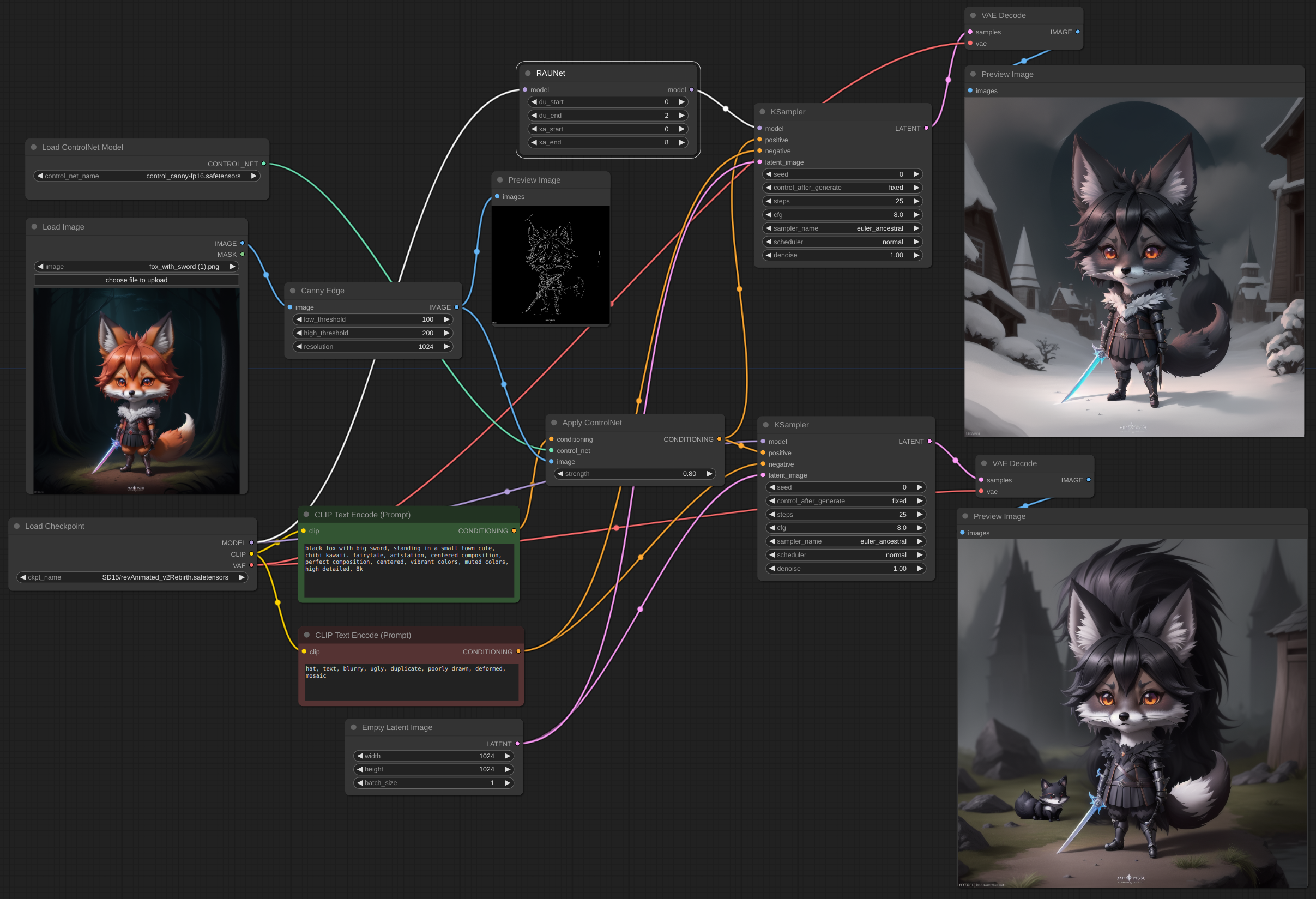 example workflow