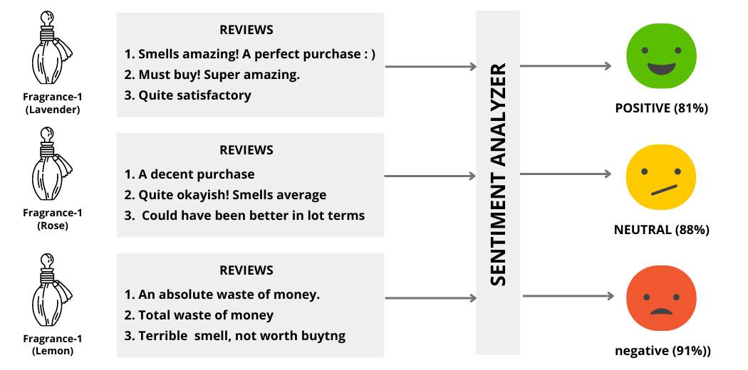 sentiment_analysis.png