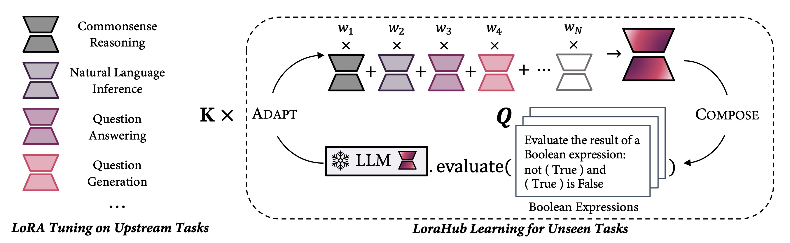 lorahub_demo.jpg