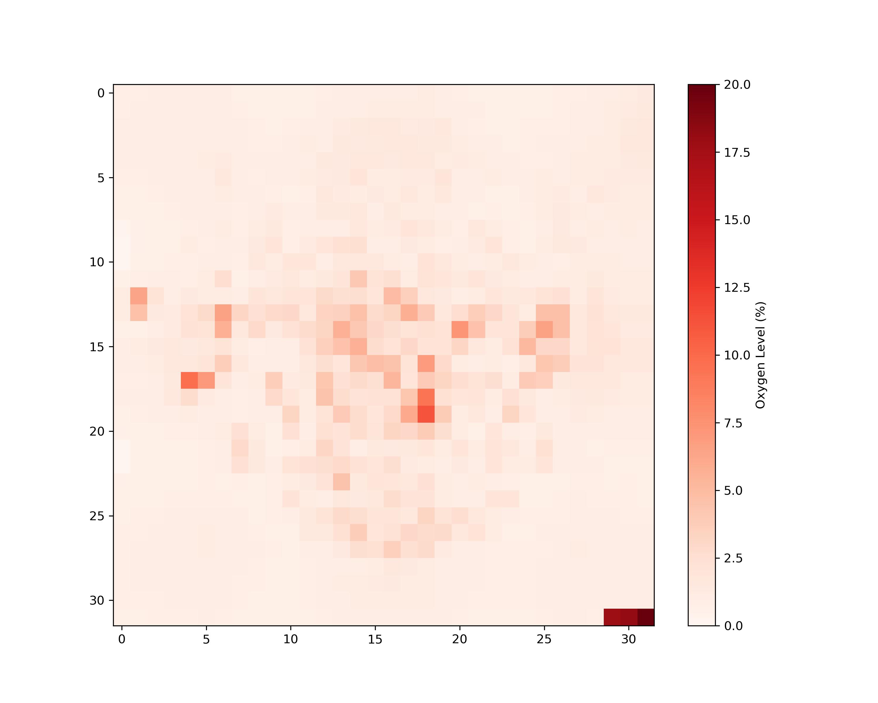 heatmap_f595bb75-930d-486e-8d6b-6bc913a2f7ef.jpg